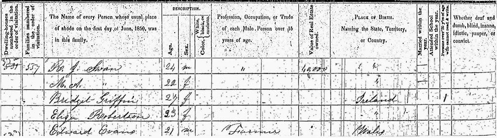 An 1850 census listing of all residents in RJ Swan household. Includes RJ (24), MA (22), Bridget Griffin (27, born in Ireland), Eliz. Robertson (23, born in Ireland) and Edward Evans (21, born in Wales).