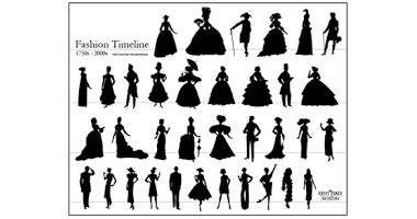 A time line of women's fashions from 1700 to 2000 using silhouettes 