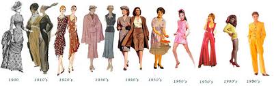 Colored illustrations of women's fashions in the 20th Century