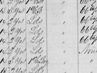 Handwritten enlistment record for Benjamin Cleggett